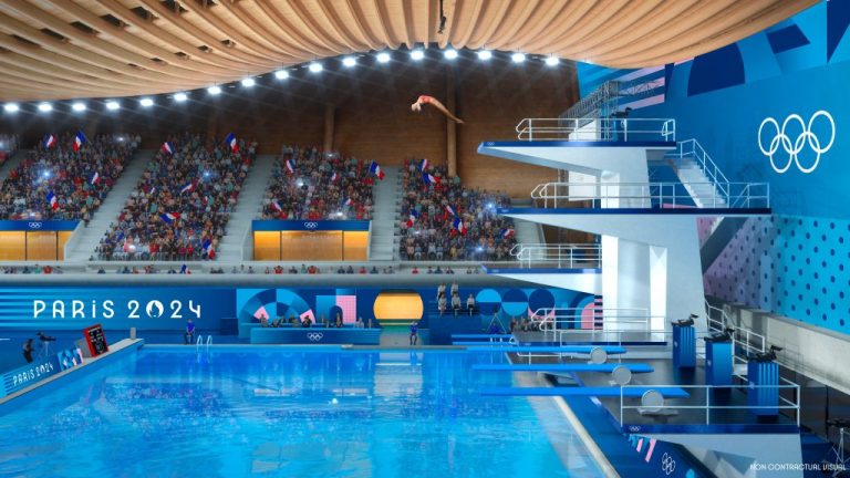 Paris Aquatic Centre Seating Capacity, Sports Hosted at Summer Olympics 2024