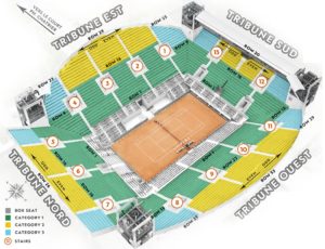 Roland Garros Stadium Seating Map
